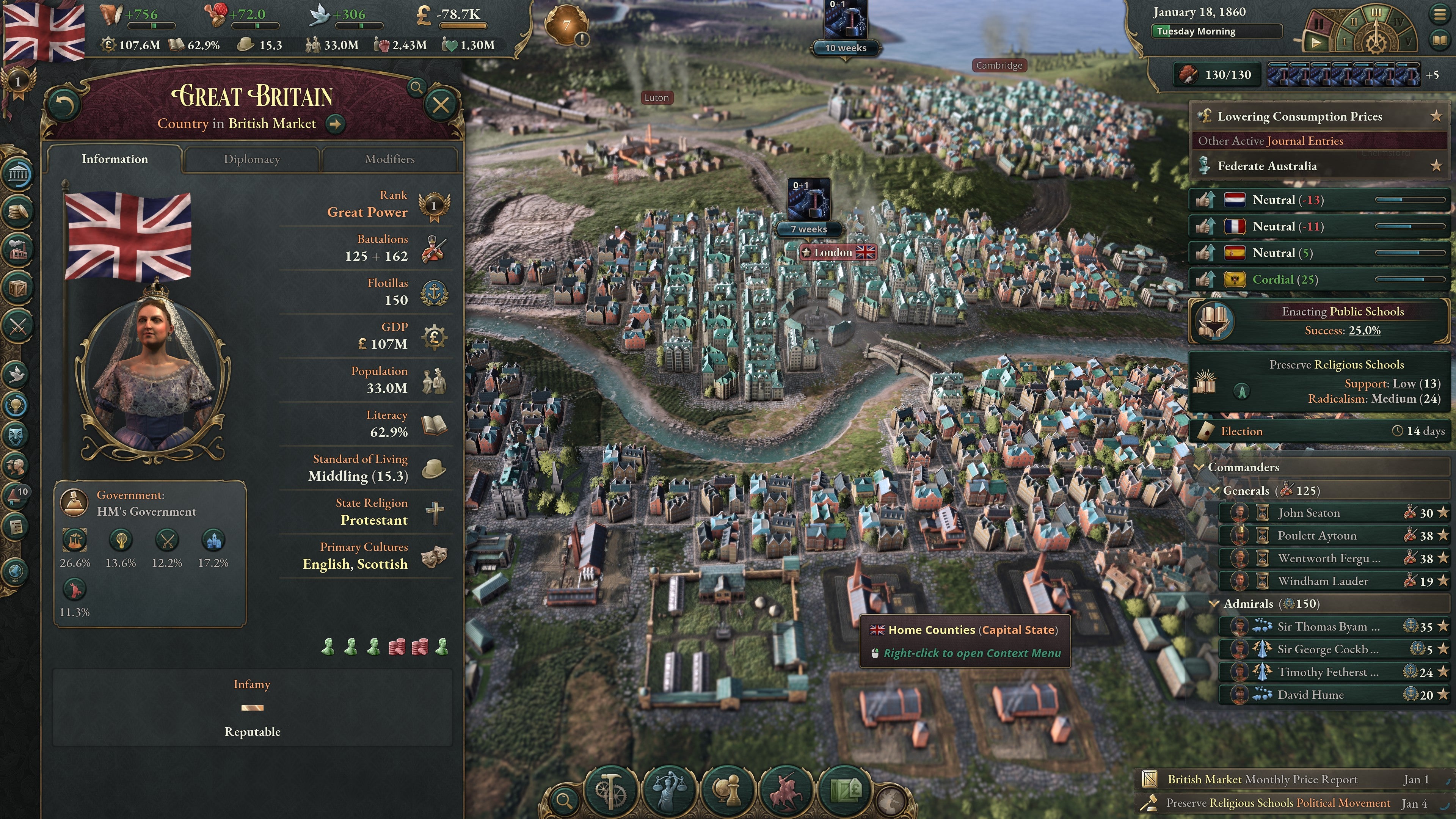 Victoria 3 review - a close up city view of London, Great Britain