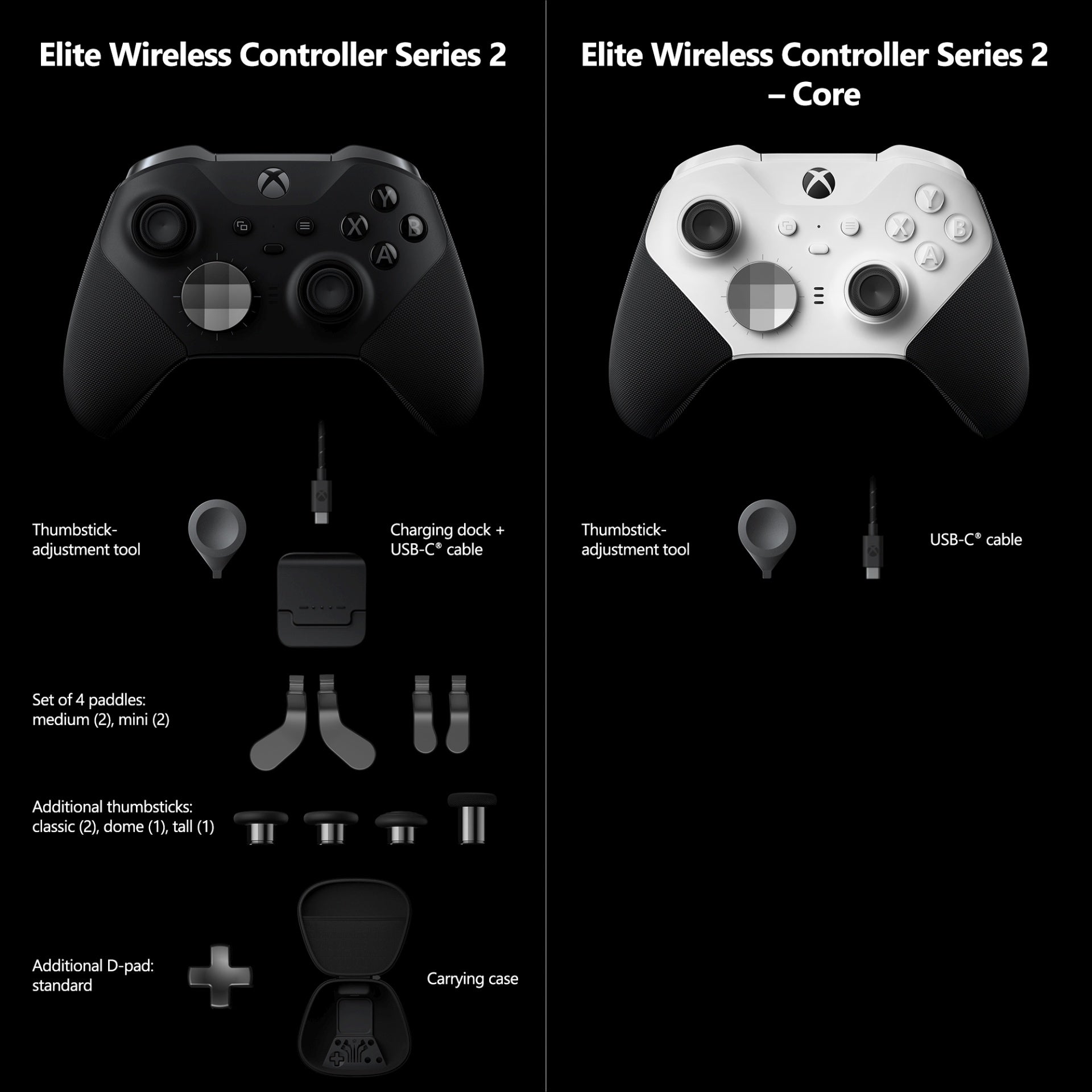 Microsoft s white Xbox Elite Series 2 controller is official cheaper with stripped back features - 28