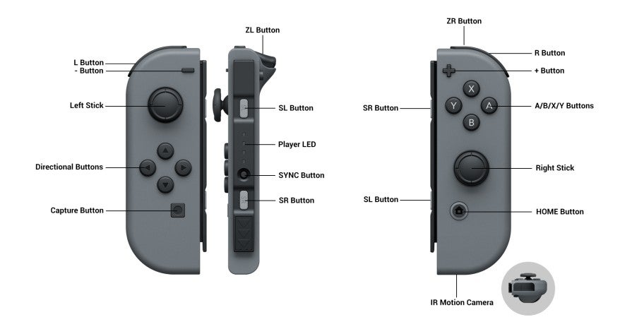 A pair Nintendo Switch Joy-con controllers costs £75 | Eurogamer.net