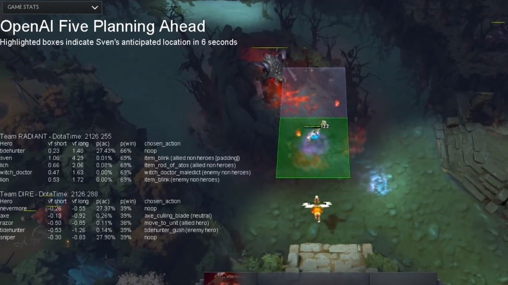 Image for A team of Dota 2-playing AI bots beat the pros - and now they're gunning for more