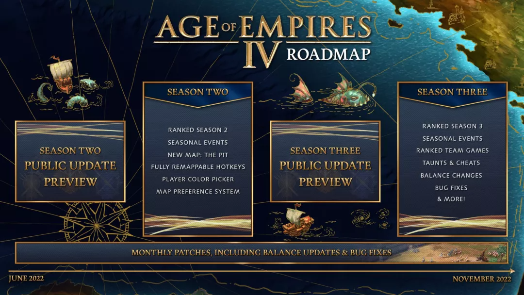 Imagen para Relic detalla sus planes para las próximas temporadas de Age of Empires IV