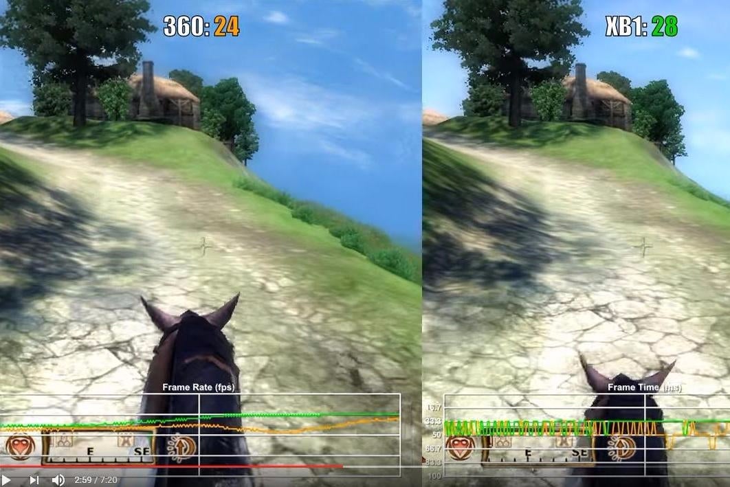 Image for Analýza plynulosti Oblivionu na Xbox One oproti X360 originálu