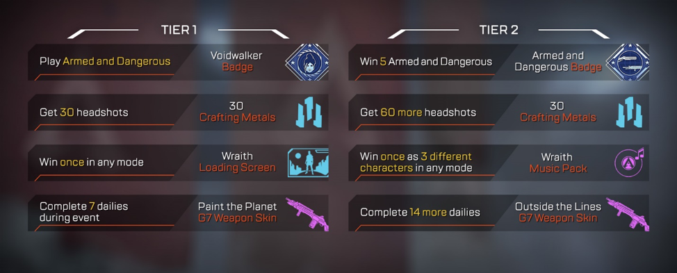 Apex Legends Voidwalker event end time  challenges and rewards list - 38