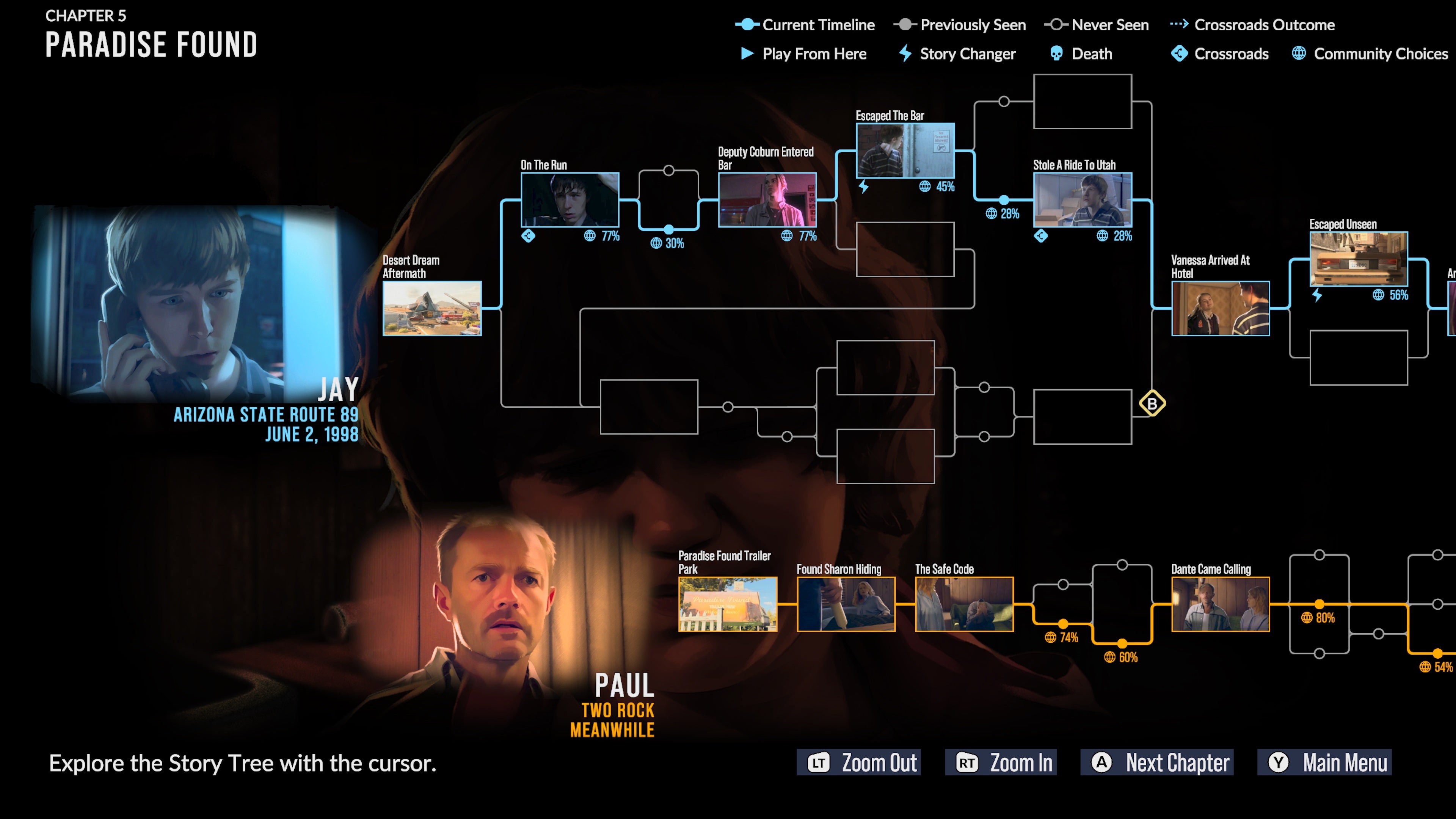 The choice and consequences flow chart at the end of the As Dusk Falls chapter.