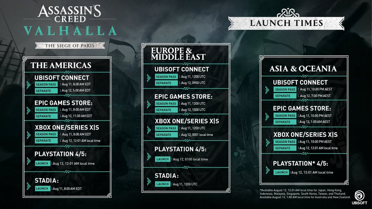 Assassin s Creed Valhalla   How to start The Siege of Paris DLC  level requirements and how to get to France - 29