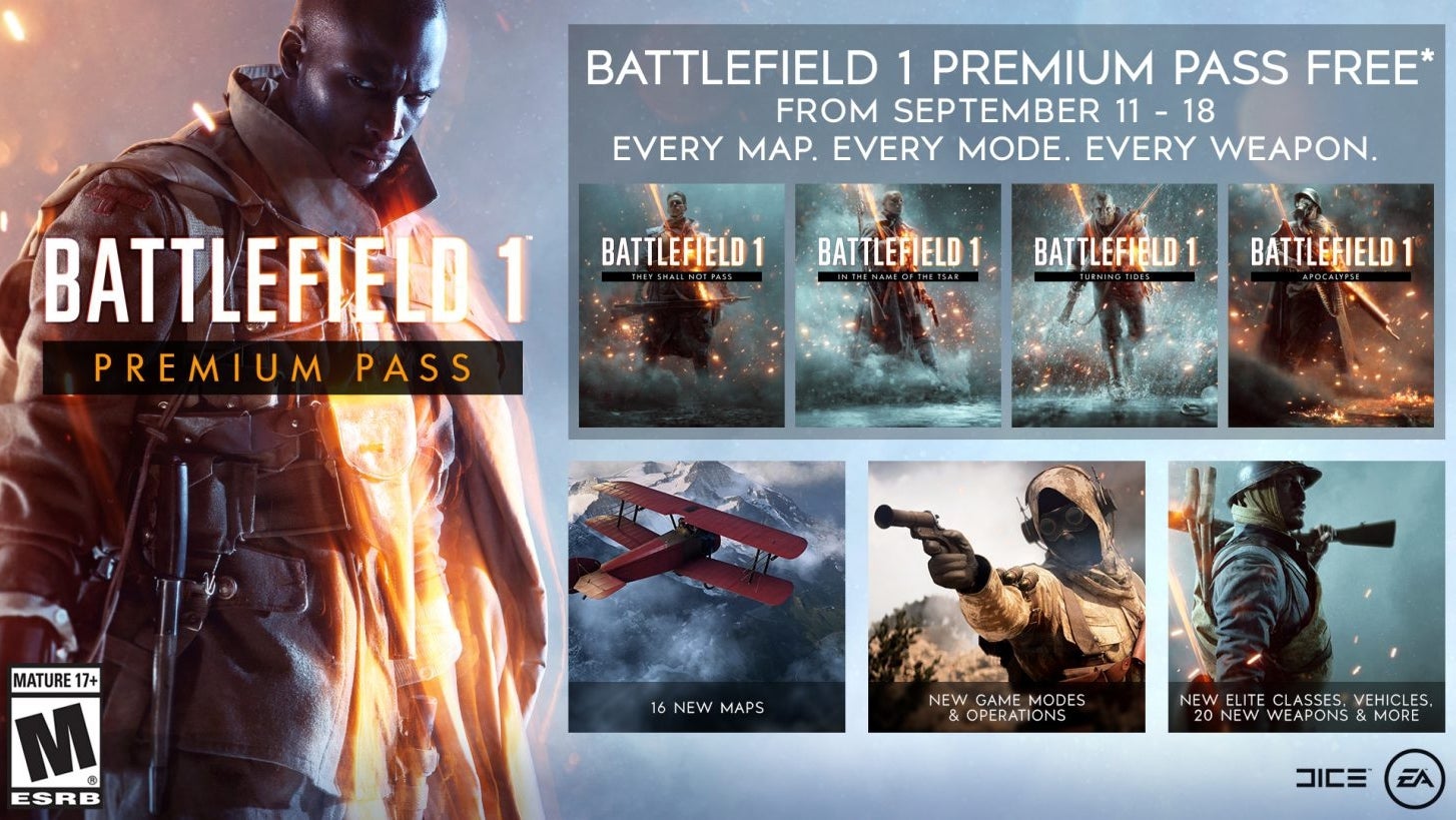 Image for DICE makes Battlefield 1 premium pass free after Battlefield 5 open beta ends