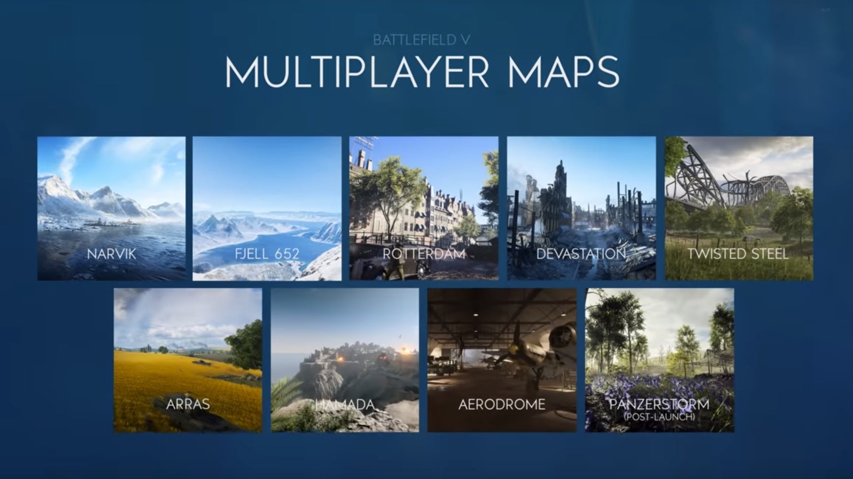 Image for Podívejte se na odhalení osmi startovních multiplayerových map v Battlefield 5
