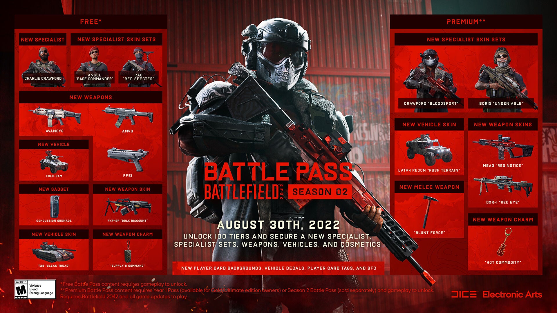 Imagem para Battlefield 2042 recebe gameplay do novo mapa, Stranded