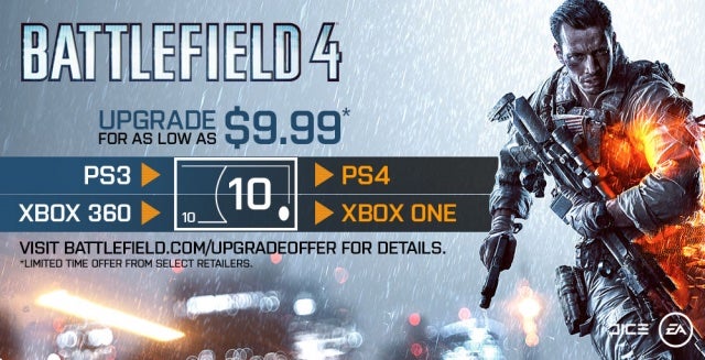 This console transition period has been a mess  and will continue through 2022 - 36