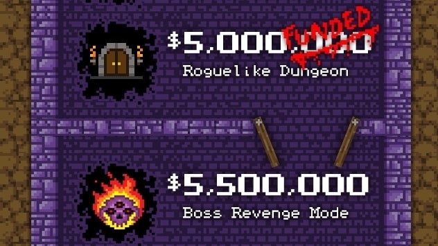 Image for Bloodstained dev ditches $5m Roguelike stretch goal over four years after Kickstarter success