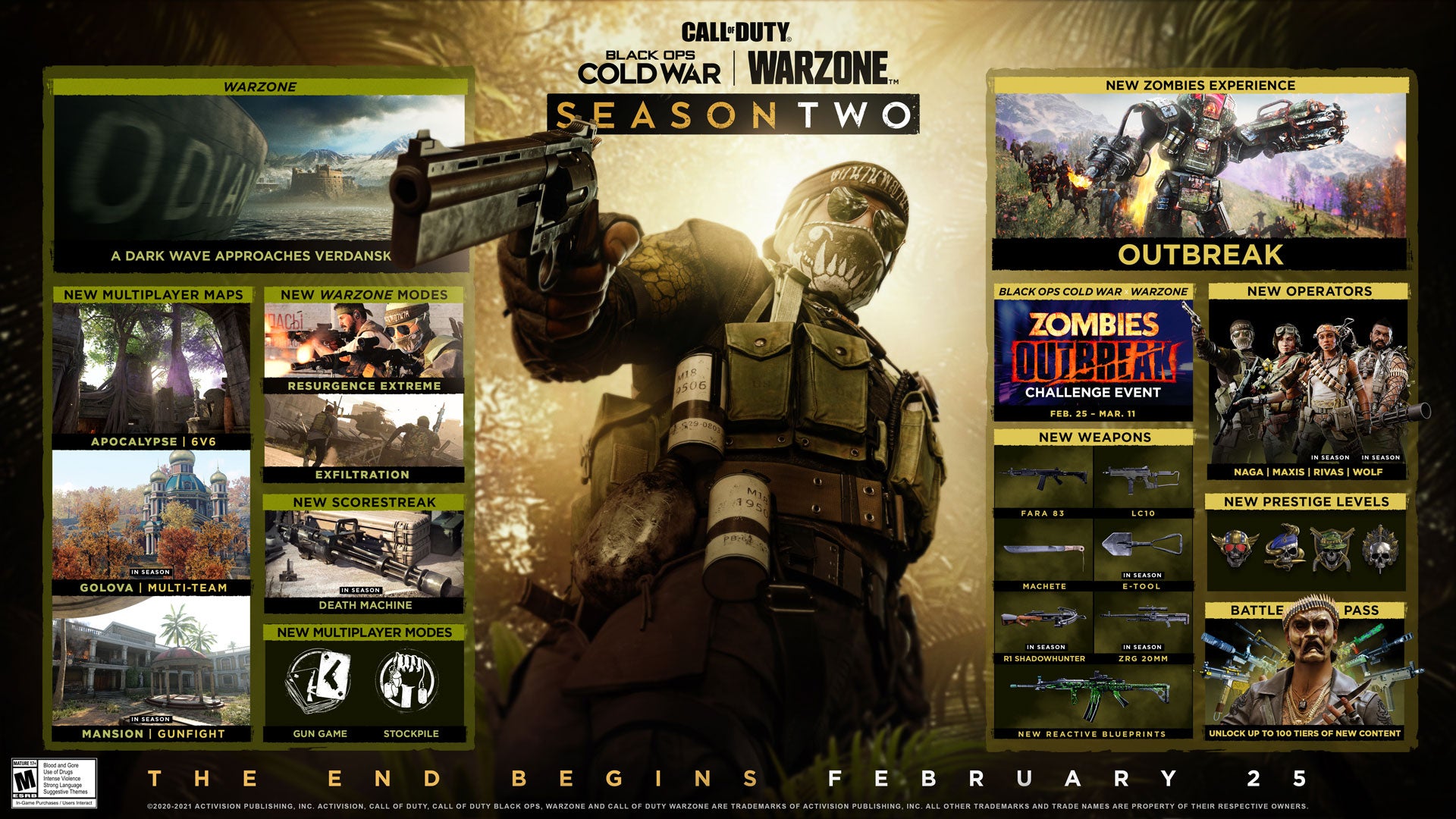 Here s everything coming with Call of Duty  Black Ops Cold War and Warzone Season 2 - 78