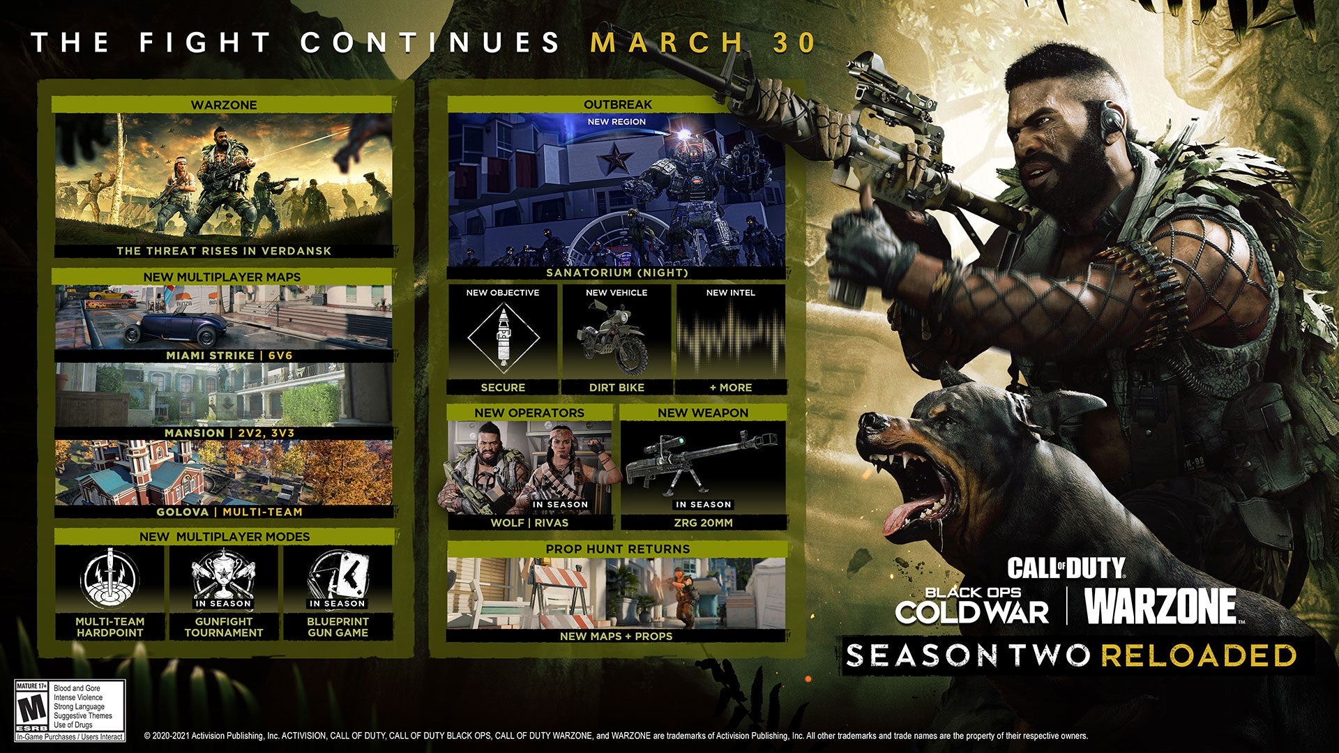 Everything in the Call of Duty  Black Ops Cold War and Warzone Season Two Reloaded update - 61
