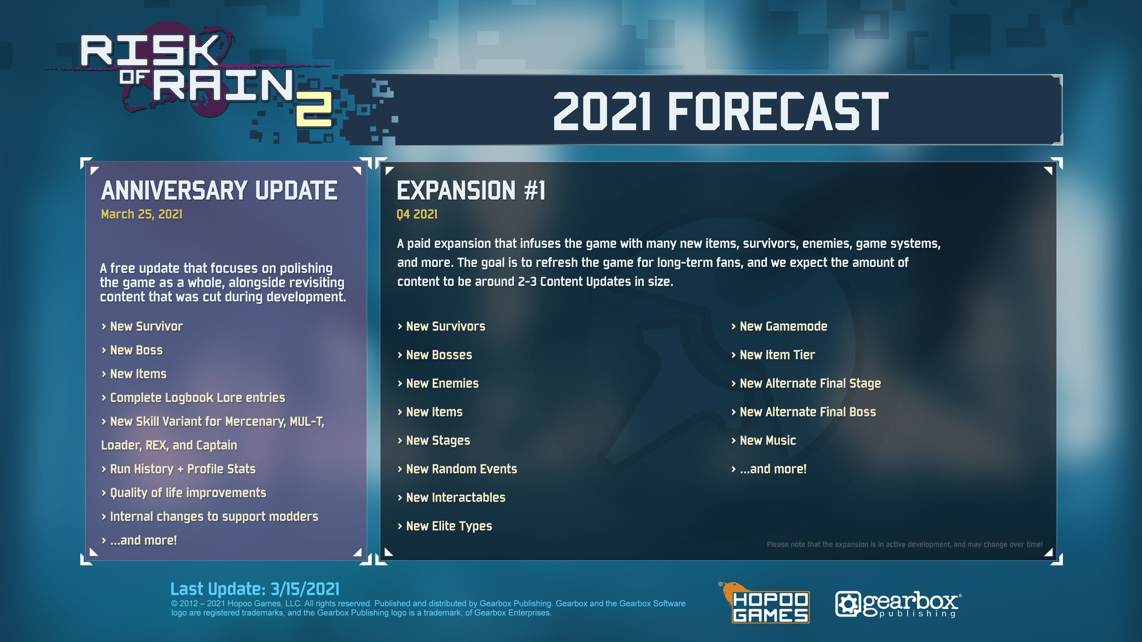 Risk of Rain 2 celebrates second birthday with sizeable Anniversary Update on PC - 18