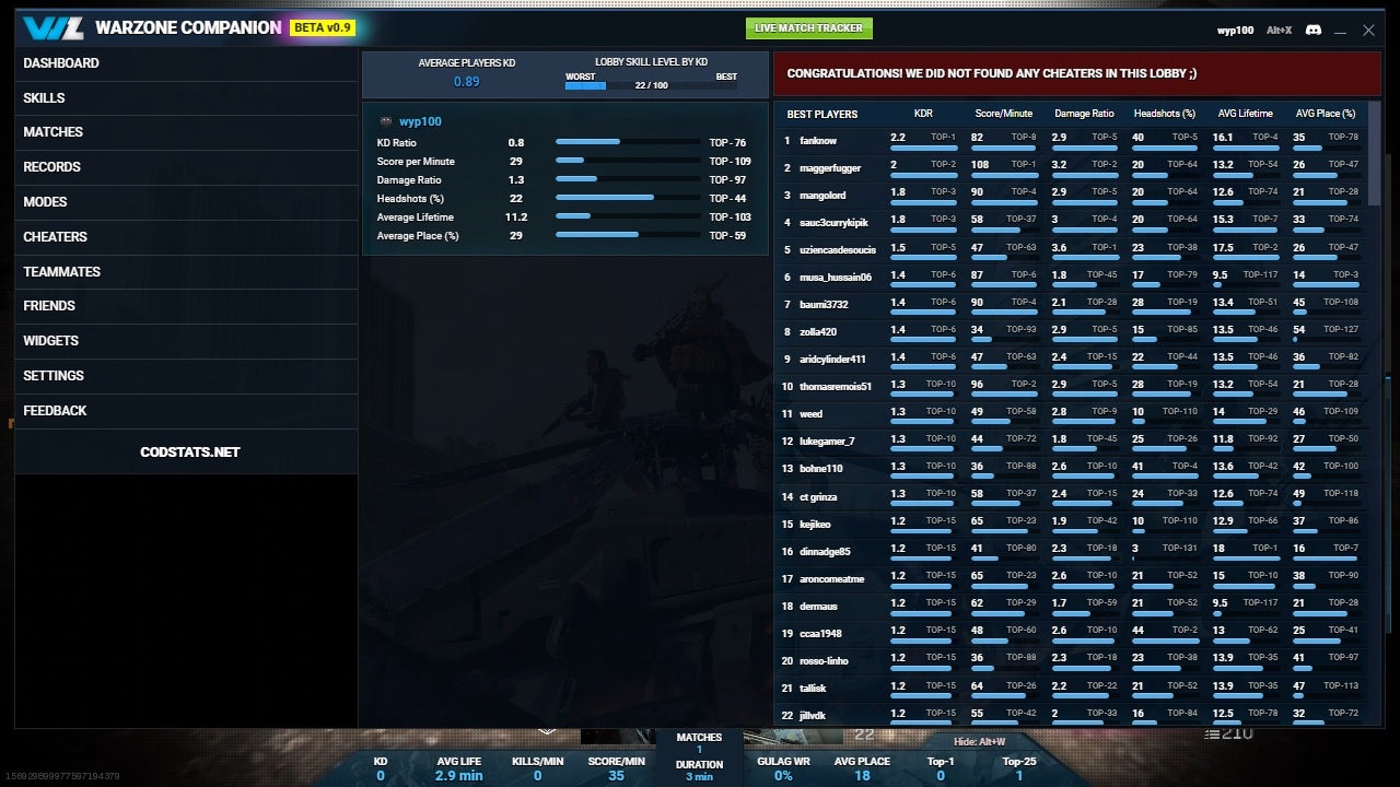 Developer of controversial third party Call of Duty Warzone app forced to make changes after players used it to cheat SBMM - 96
