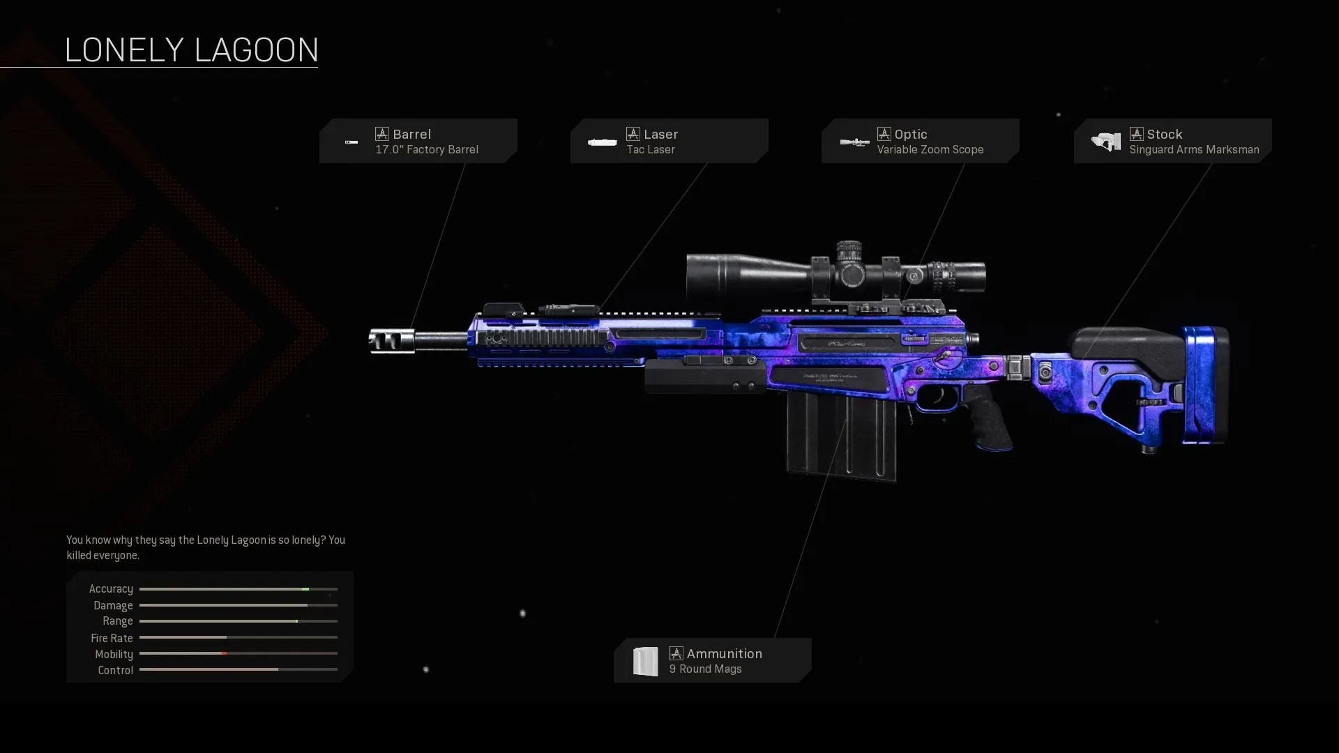 Warzone Blueprints list  All Blueprints to unlock in the Blueprint Blitz event explained - 46