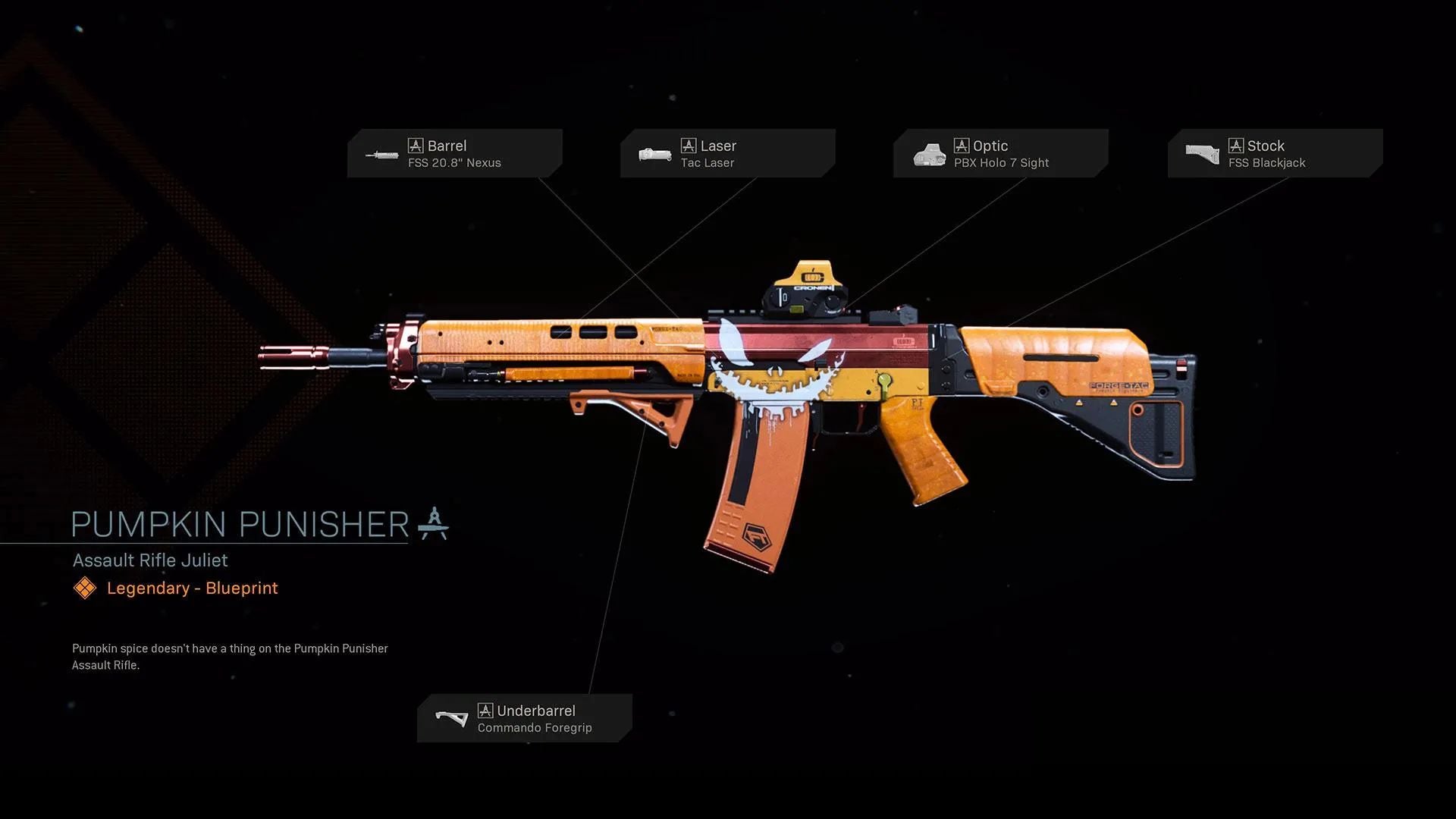 Warzone Blueprints list  All Blueprints to unlock in the Blueprint Blitz event explained - 55