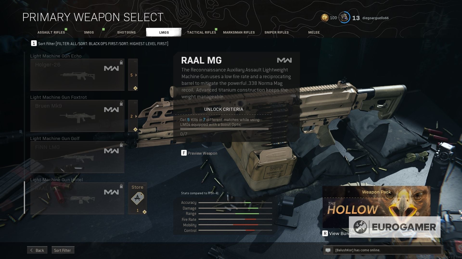 Warzone best RAAL MG loadout  Our RAAL MG class setup recommendation and how to unlock the RAAL MG explained - 45