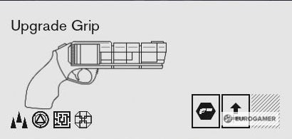 Control   Weapon Forms list  how to unlock and upgrade Special Weapon Forms - 94
