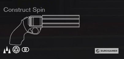 Control   Weapon Forms list  how to unlock and upgrade Special Weapon Forms - 29