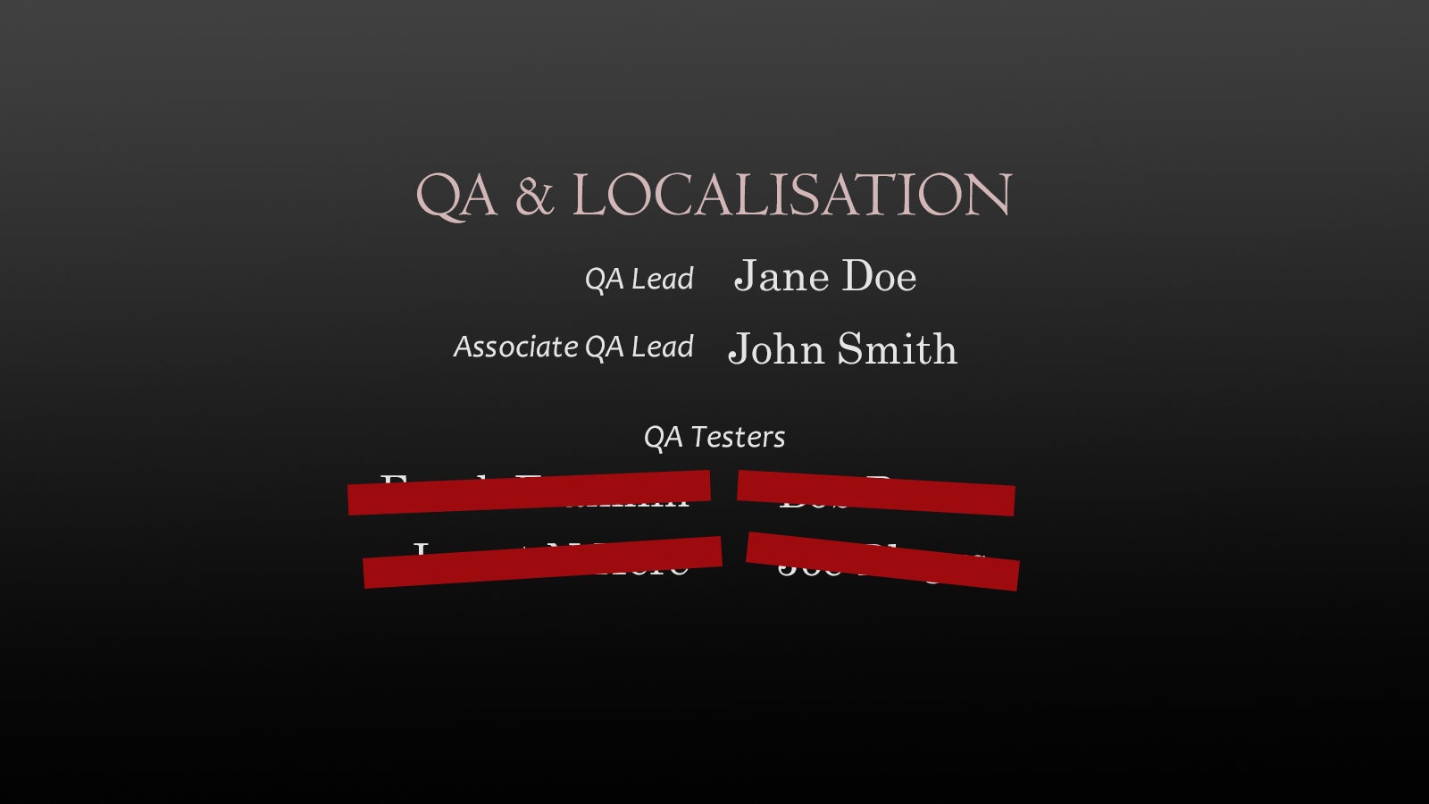 Image for A guide to properly crediting game workers and why it matters