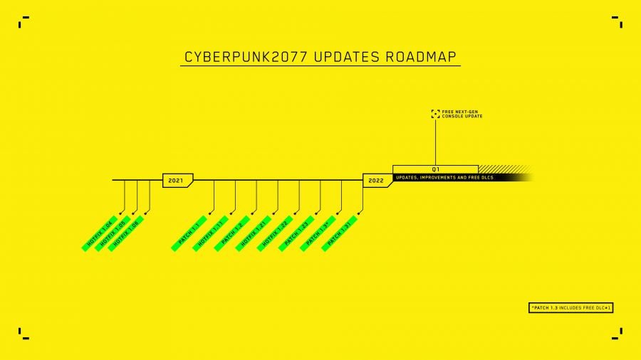 CD Projekt pushes all new Cyberpunk 2077 updates and DLC into next year - 7