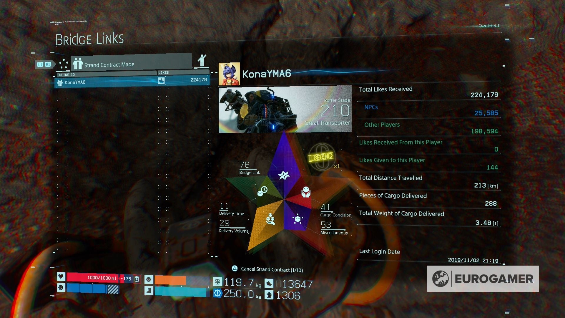 Death Stranding multiplayer explained  How online structures  Bridge Links  Strand Contracts and other connected features work - 90