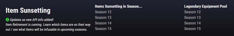 Destiny 2 Sunsetting explained  Latest sunset list and when seasonal gear will be sunset explained - 41