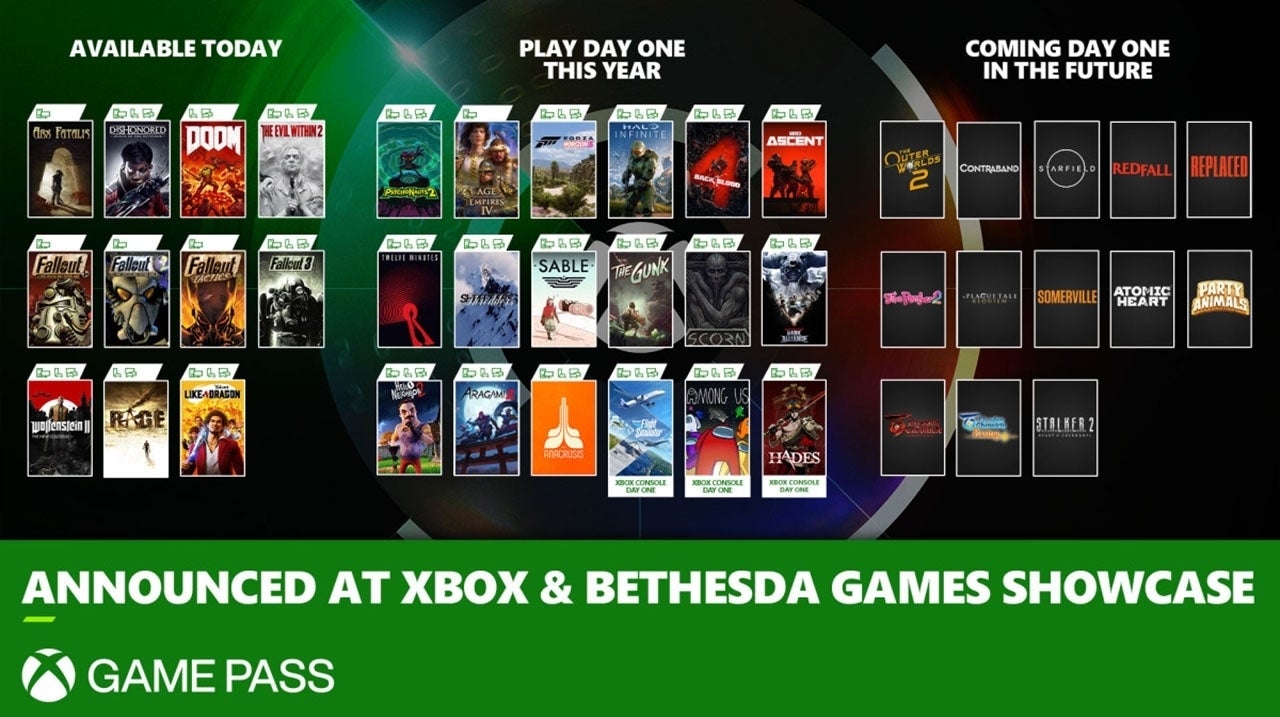Afbeeldingen van Deze Xbox- en Bethesda-games komen naar Xbox Game Pass