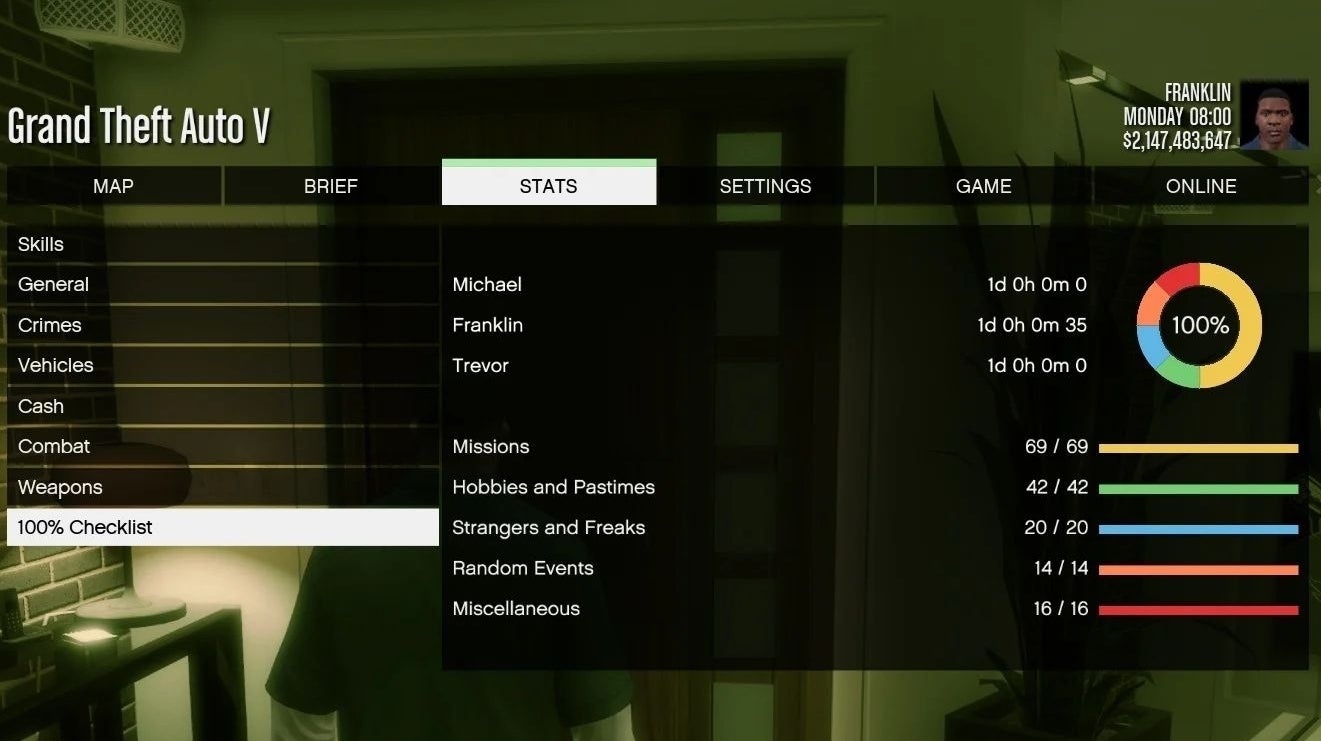 Diese GTA 5 Mod bringt 100% perfekten Spielstand in allen Aspekten |  Eurogamer.de
