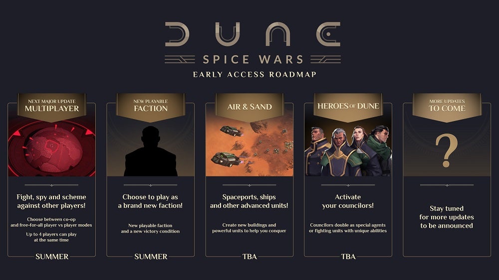 Image for Jízdní řád obsahu do Dune: Spice Wars