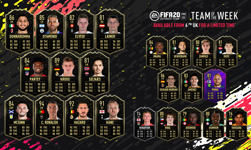 FIFA 20 TOTW 10 all players included in the tenth Team of the Week from 20th November - 62