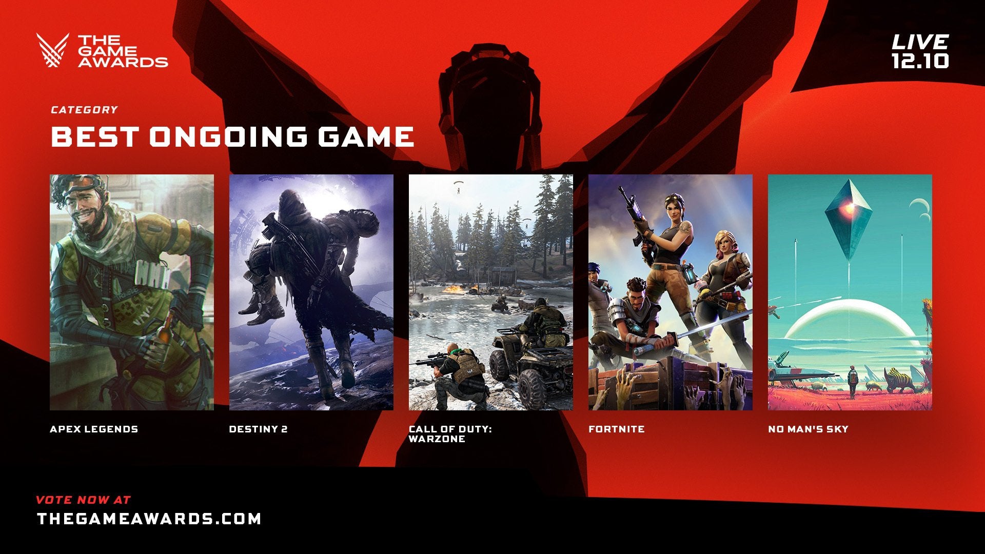 Image for Nominace na Hru roku 2020 ovládlo The Last of Us 2 s Ghost of Tsushima