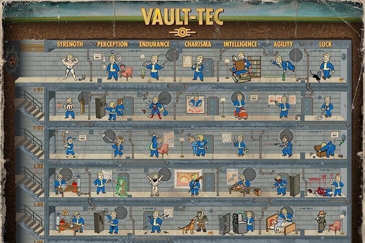 fallout 4 how to reset perks ps4