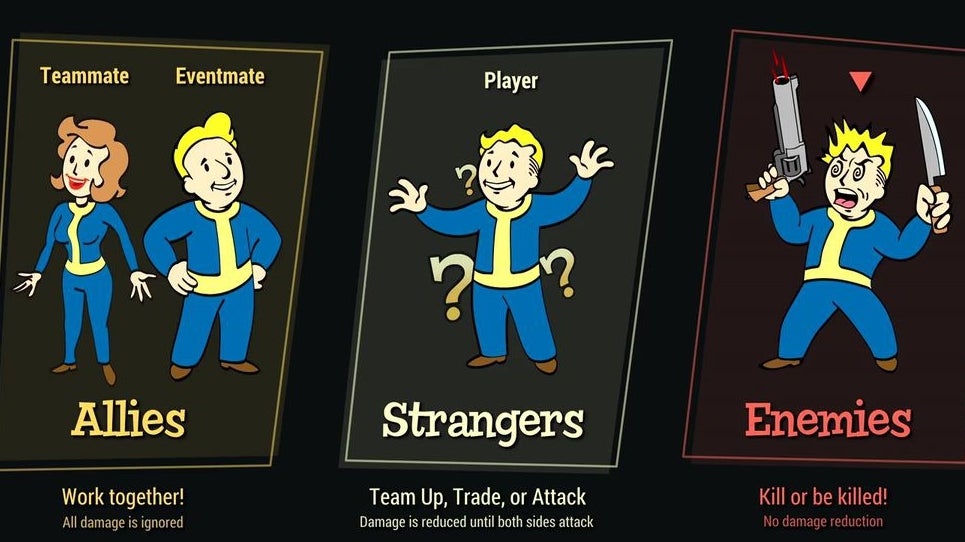 Fallout 76 Multiplayer How To Unlock Pvp And Wanted Bounties Explained Eurogamer Net