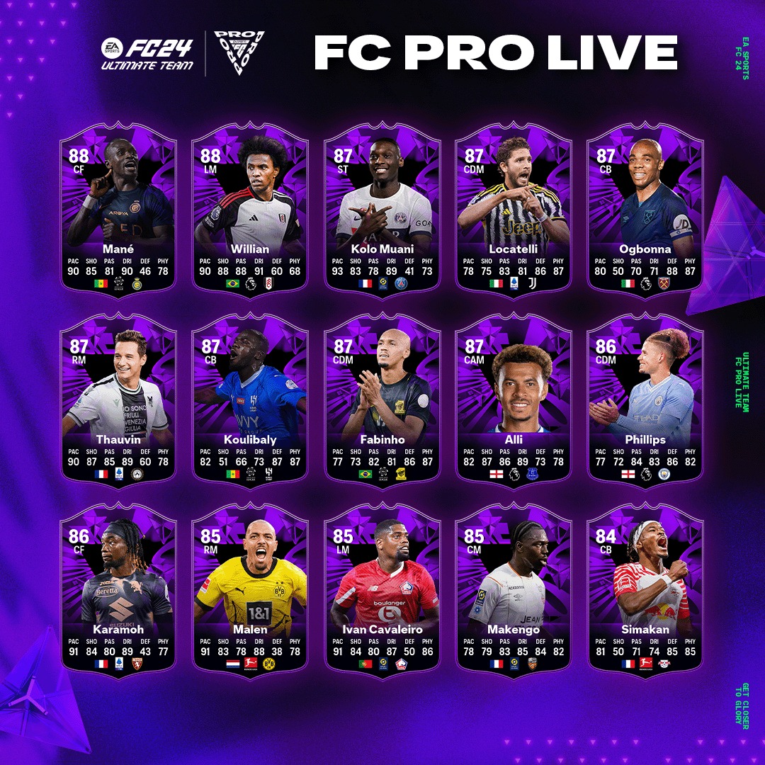 EA FC 24 FC PRO Live Tabelle
