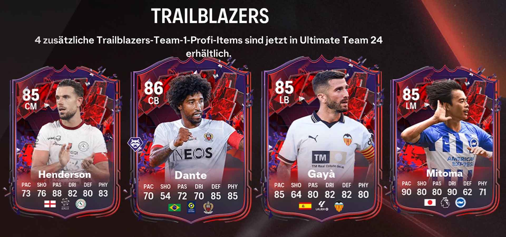 All EA FC 24 Trailblazers leaks featuring Kylian Mbappe