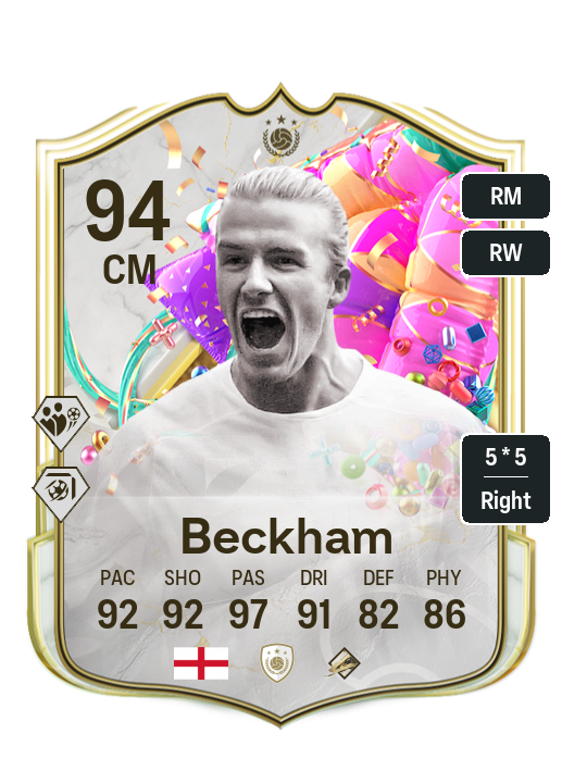 EA FC 25: FUT Birthday-Icons & -Heroes Team 2 ist da! - Alle Ikonen ...