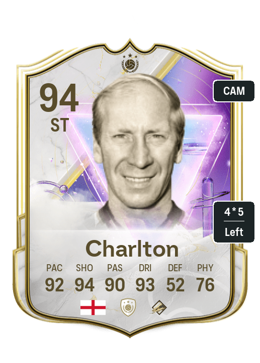 EA FC 25: Future Stars Icons Team 2 ist da! - Alle Ikonen, Leaks und ...