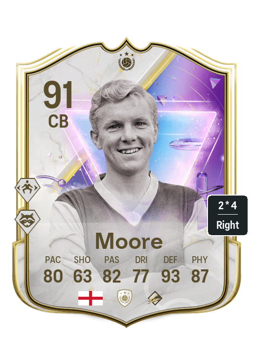 EA FC 25: Future Stars Icons Team 2 ist da! - Alle Ikonen, Leaks und ...