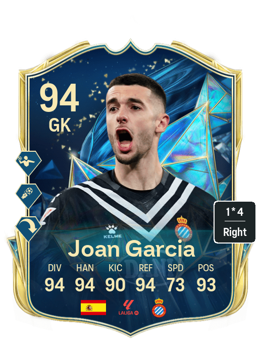 Joan García Ea Fc Tots Leaks: Card Stats, Ratings, and Expected Upgrades