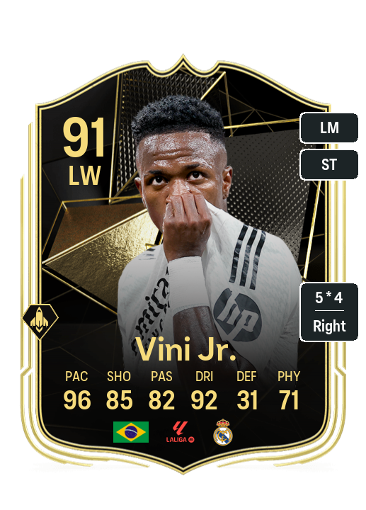 EA FC 25 TOTW 2 Ist Live Vini Jr Wirtz Und Son Liefern Die 