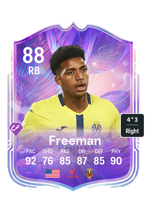 Freeman Upgrade Raspberry EA FC 26: Fantasy FC Upgrade Tracker: Alle Spieler*innen und Heroes im ...