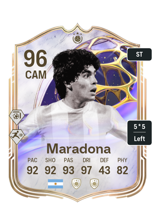 EA FC 26: Future Stars Icons & Heroes Tracker - Alle Profis und ihre ...
