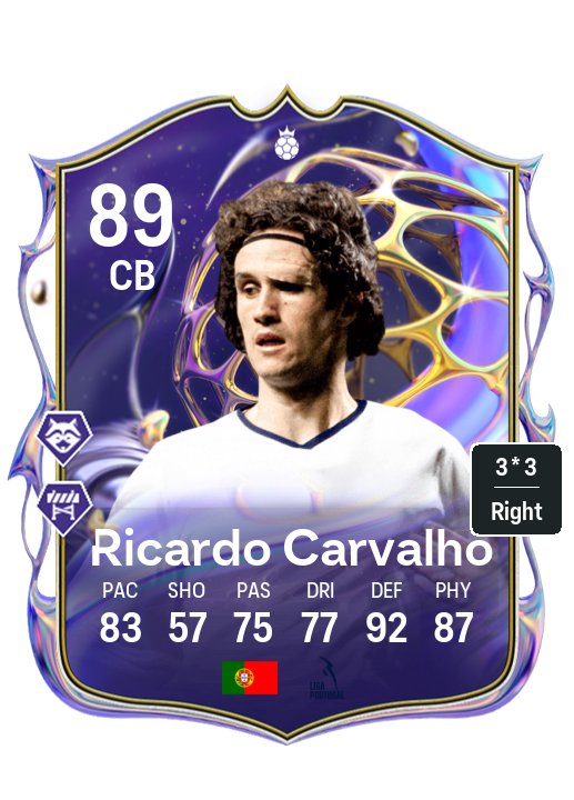EA FC 26: Future Stars Icons & Heroes Tracker - Alle Profis und ihre ...