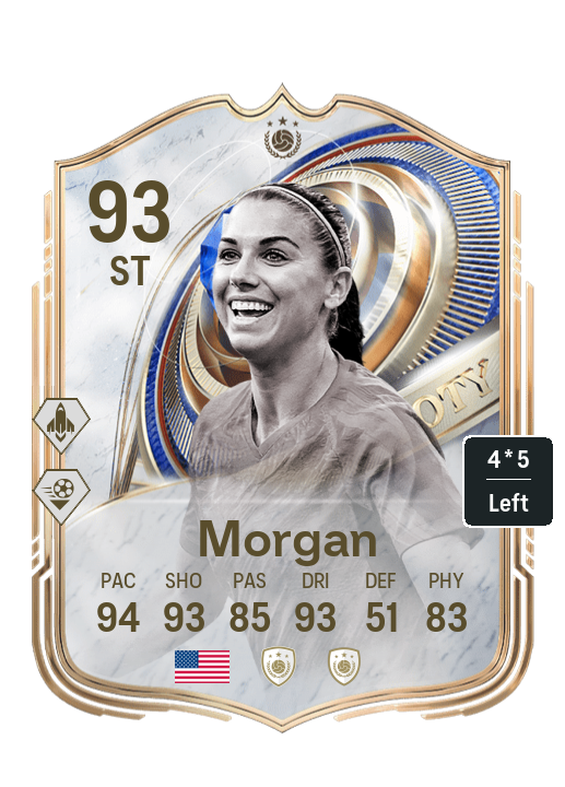 EA FC 26: TOTY Icons – Alle Ikonen des Team des Jahres und ihre ...