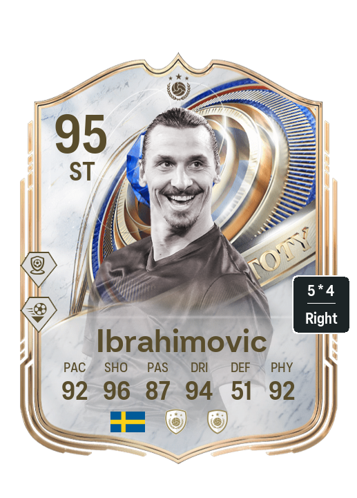 EA FC 26: TOTY Icons – Alle Ikonen des Team des Jahres und ihre ...