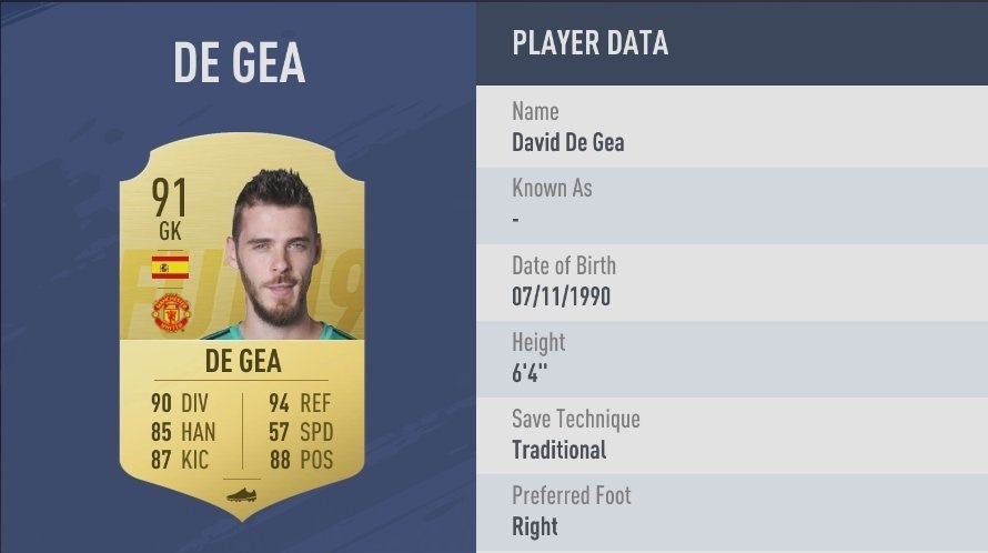 Image for FIFA 19 best goalkeepers - the best GKs and keepers in FIFA