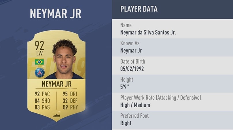 Image for FIFA 19 best wingers - the best LW, best RW, and best LM and RMs in FIFA