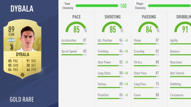 Image for FIFA 19 Chemistry explained - how to increase Team Chemistry, Individual Chemistry, and max Chemistry in Ultimate Team