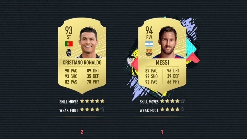 Image for FIFA 20 player ratings and best players - the top 100 best FIFA 20 players ranked by Overall rating